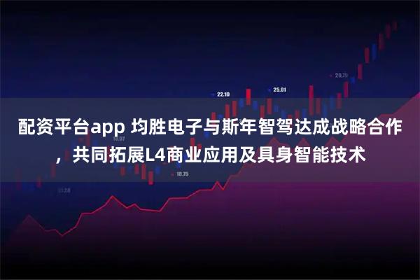 配资平台app 均胜电子与斯年智驾达成战略合作，共同拓展L4商业应用及具身智能技术